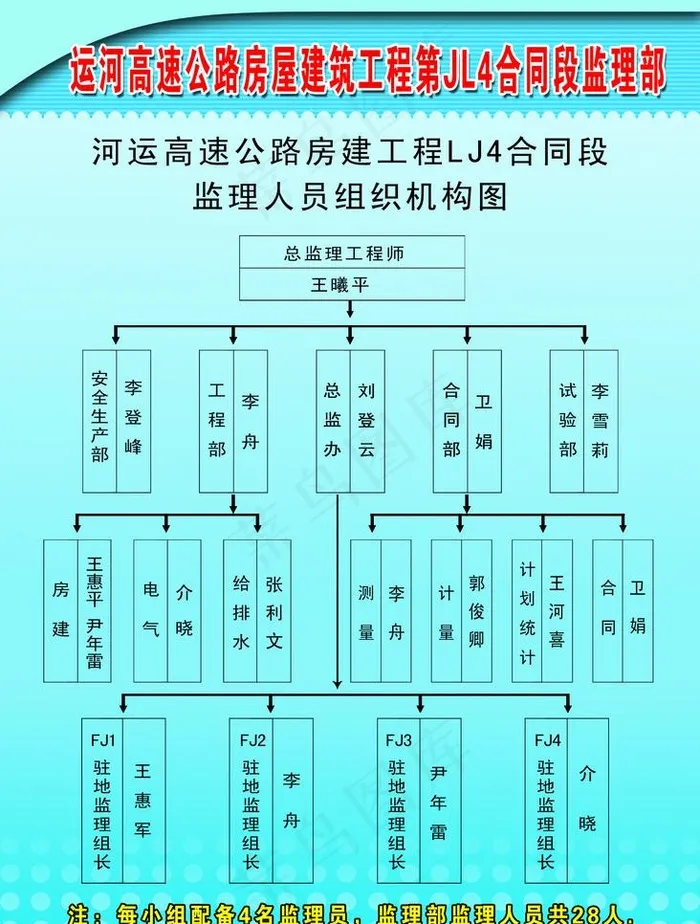 制度牌图片psd模版下载