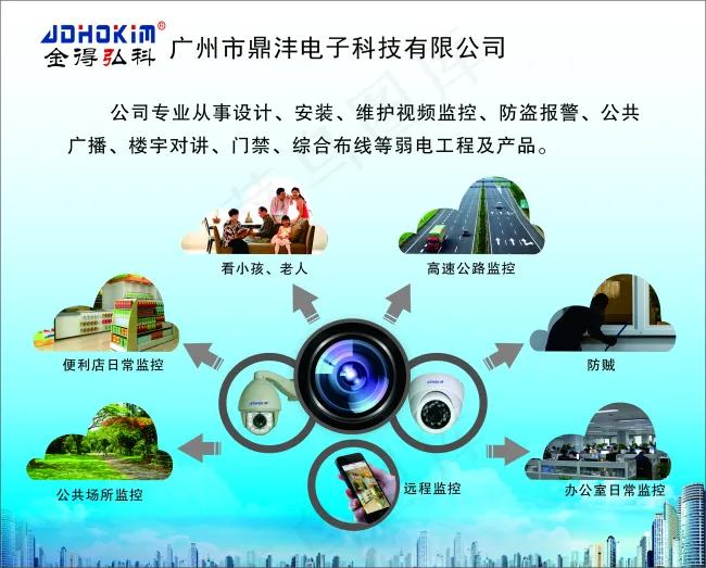 监控海报cdr矢量模版下载