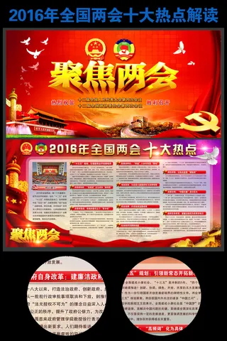 2016年全国两会十大热点解读