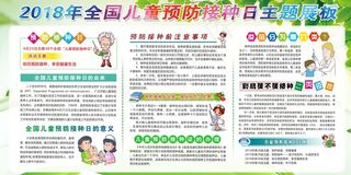 保障健康疫苗知识宣传展板设计