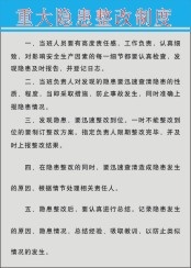 矿山制度牌11cdr矢量模版下载