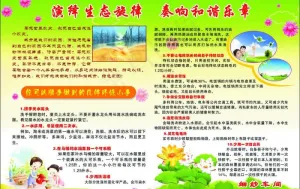 环保宣传栏图片