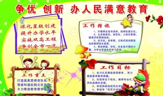 争优创新展板图片