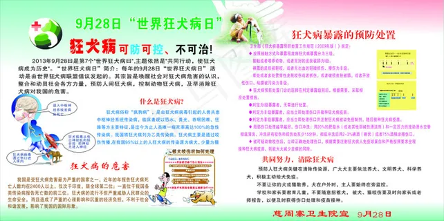 世界狂犬病日宣传栏