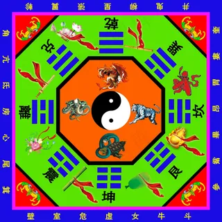 道教八卦图