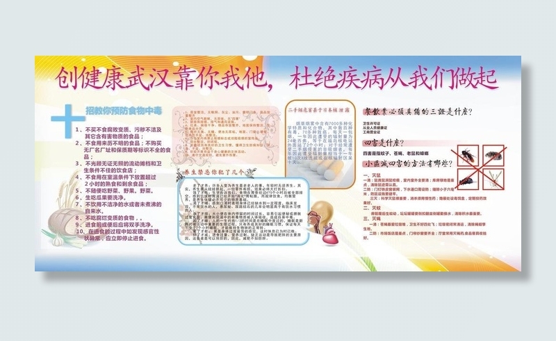 安全卫生展板图片