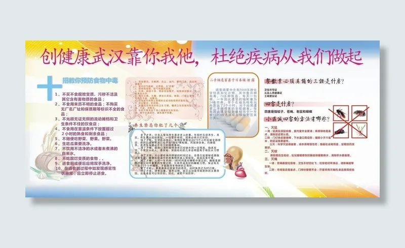 安全卫生展板图片cdr矢量模版下载