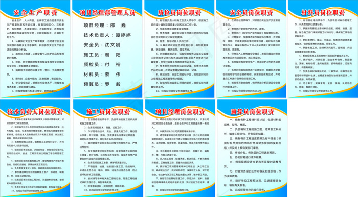 安全生产制度牌图片cdr矢量模版下载