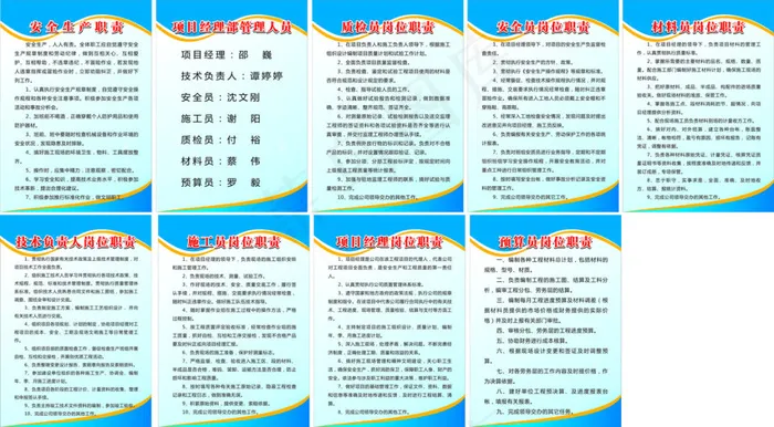 安全生产制度牌图片cdr矢量模版下载