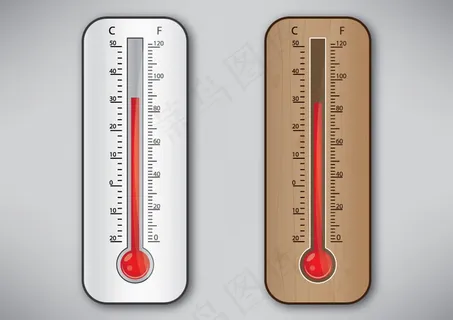 简单的温度计设计矢量素材