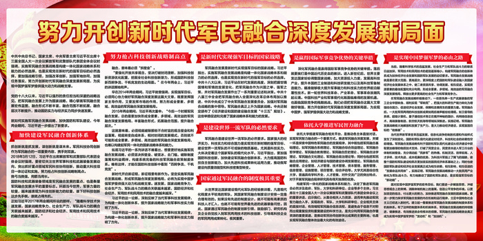 两会热点军民融合新局面展板