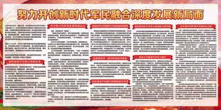 两会热点军民融合新局面展板