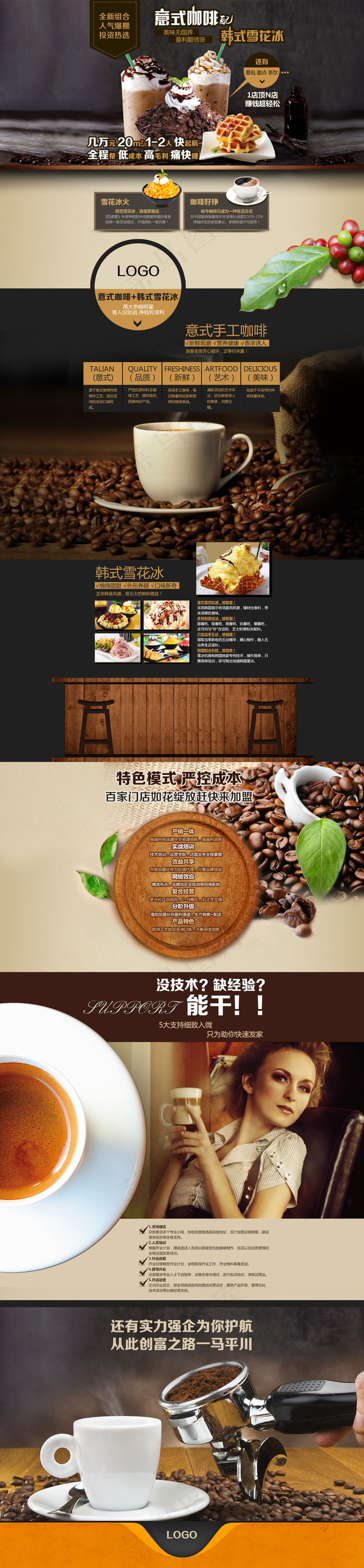 大气咖啡餐饮美食网页(1920X8254(DPI:72))psd模版下载