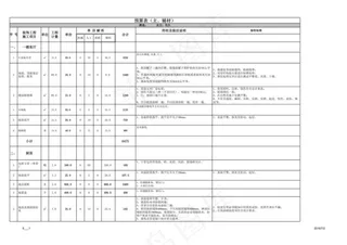 82平复式全包预算表