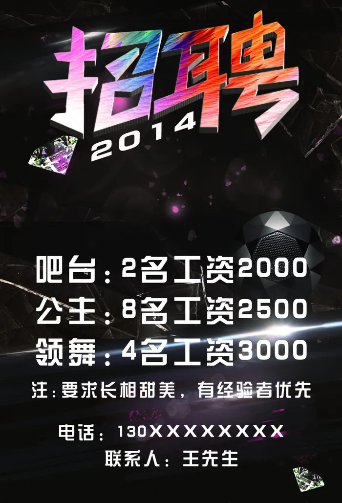 酒吧招聘海报(1275X1875(DPI:300))psd模版下载