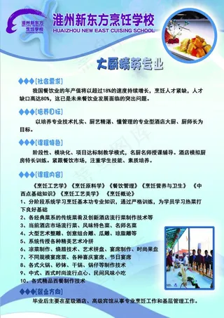 厨师学校 招生海报图片