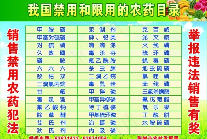 禁用和限用农药目录图片cdr矢量模版下载