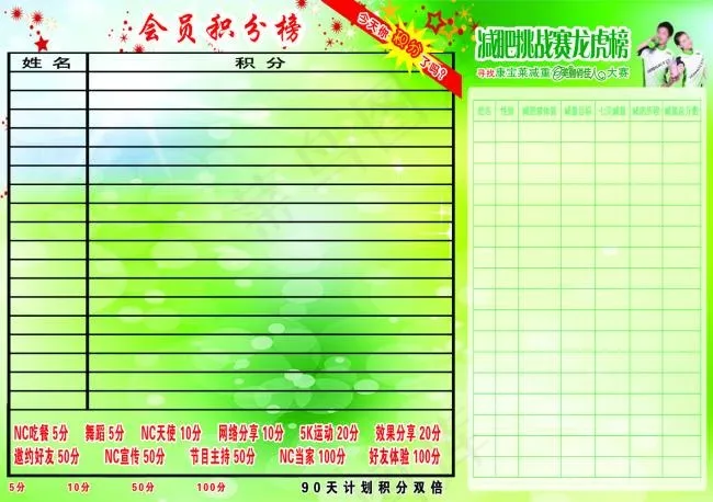 康宝莱会员积分榜(6693X4724(DPI:100))psd模版下载