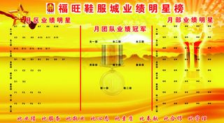 超市业绩明星榜模板