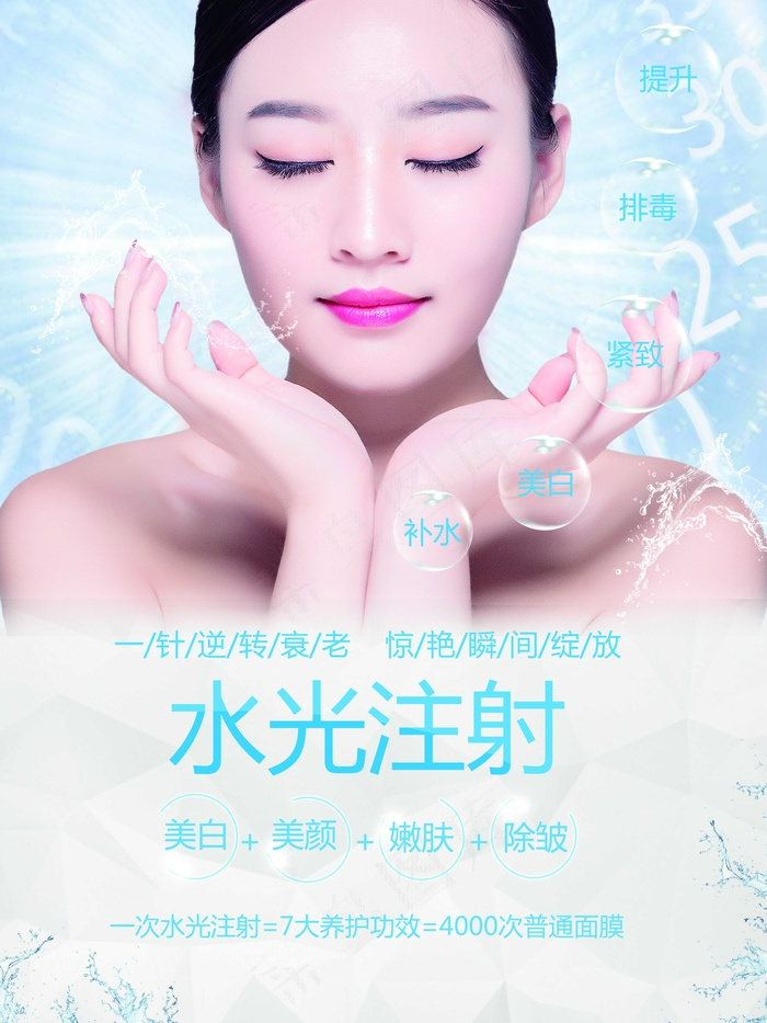 美容院整形海报 微整美容塑形  美容养生