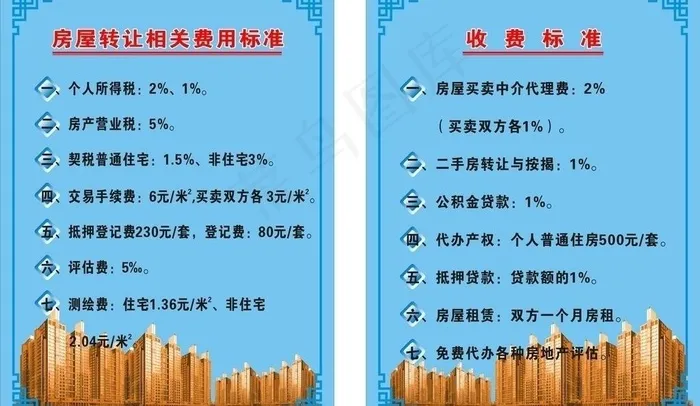 房屋转让图片