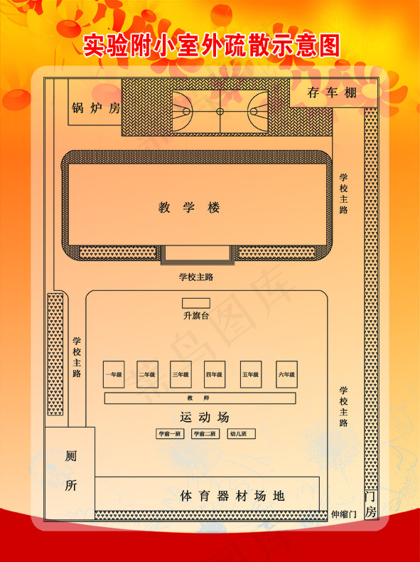 安全紧急疏散示意图