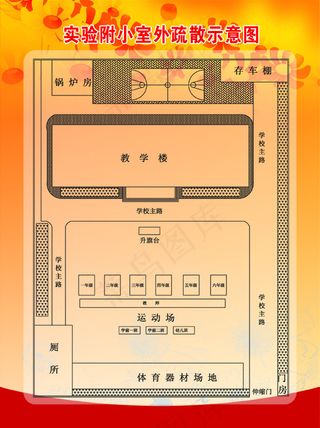 安全紧急疏散示意图