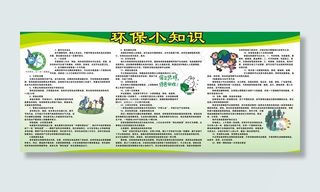 环保小知识图片