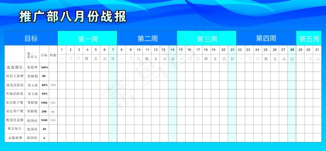 蓝色背景展板cdr矢量模版下载