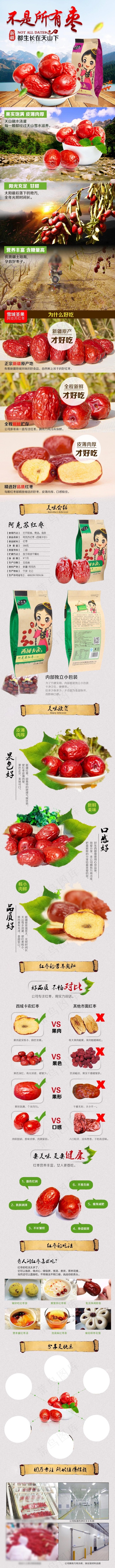 食品详情页图片