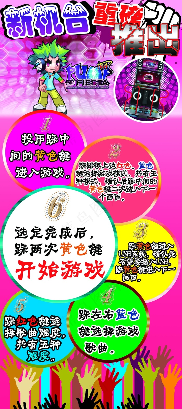 游戏电玩提示海报(3150X7087(DPI:100))psd模版下载