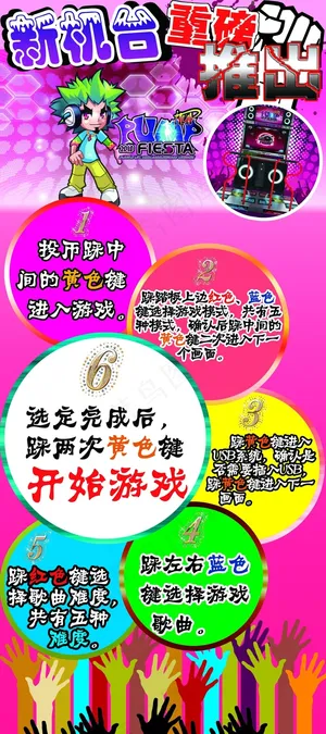 游戏电玩提示海报