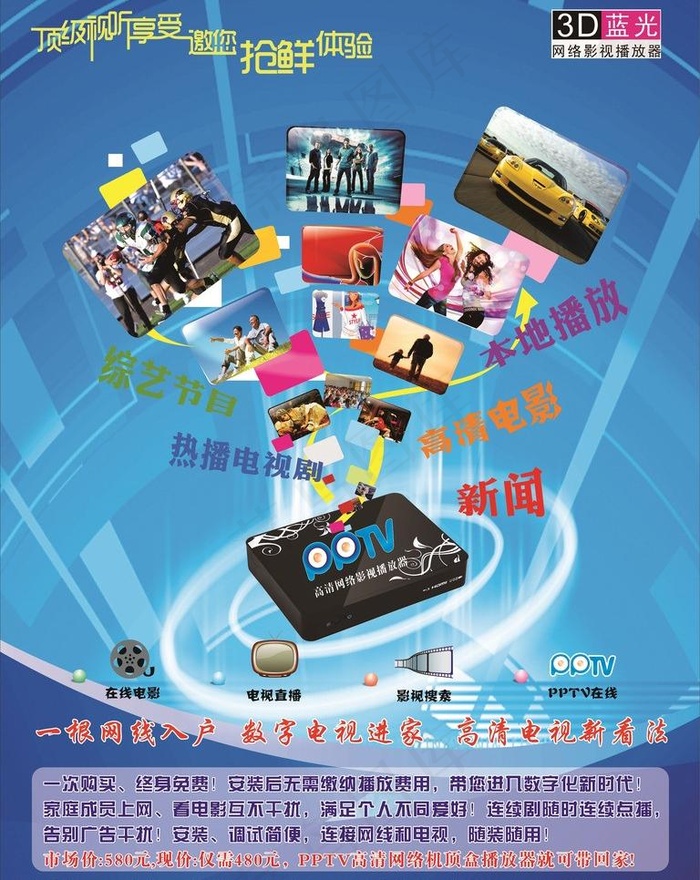 PPTV 机顶盒 网络电视盒图片cdr矢量模版下载