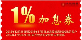 红色背景底纹理财金融公司加息券企业...