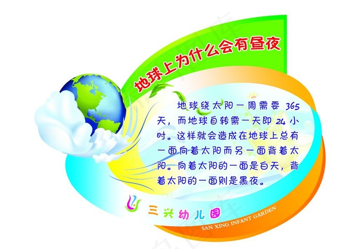 幼儿园环境知识图片psd模版下载