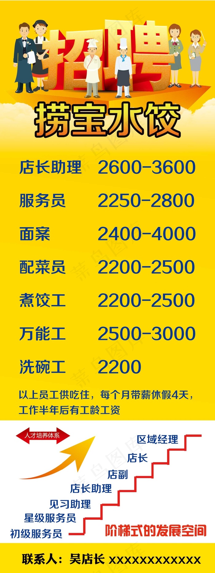 招聘x展架psd模版下载
