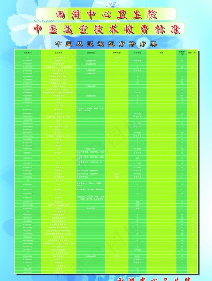 中医治疗技术收费标准展板图片psd模版下载