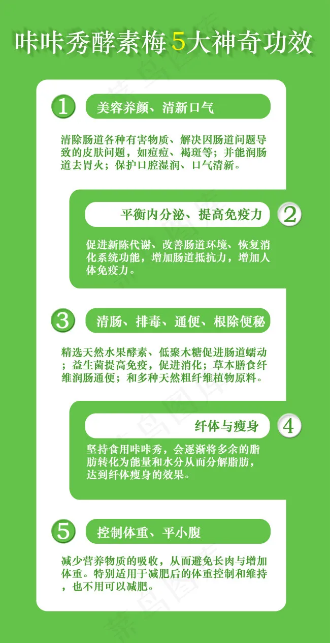 酵素青梅减肥瘦身psd模版下载