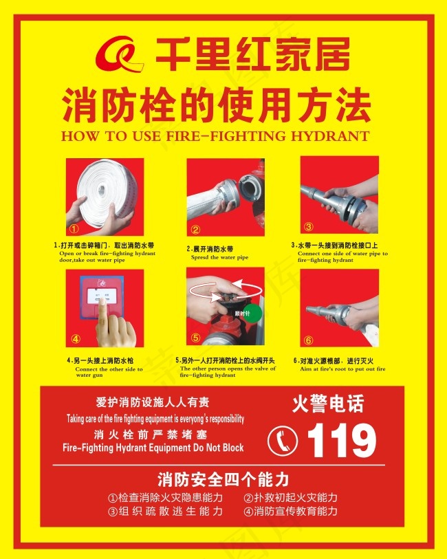 消防栓的使用方法cdr矢量模版下载