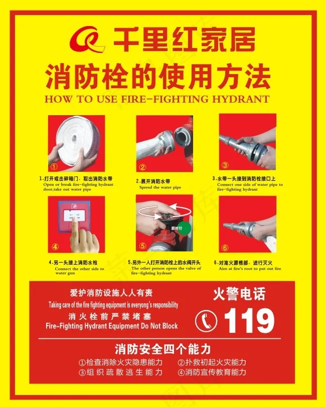 消防栓的使用方法cdr矢量模版下载