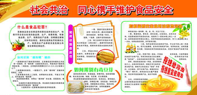 倡导食品安全展板图片cdr矢量模版下载
