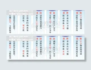 6S企业管理口号标语