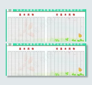 卫生室展板图片