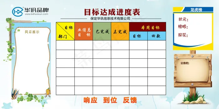 公司业绩进度表(9071X4535(DPI:96))psd模版下载