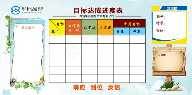 公司业绩进度表