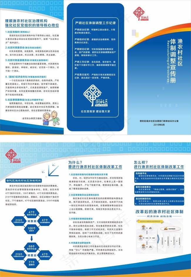 社区改革三折页cdr矢量模版下载