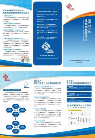 社区改革三折页