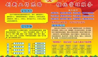 创新工作思路管理服务图片