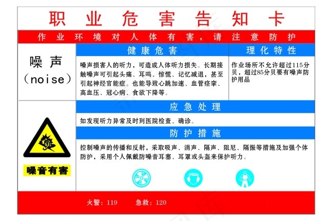 职业危害告知卡psd模版下载