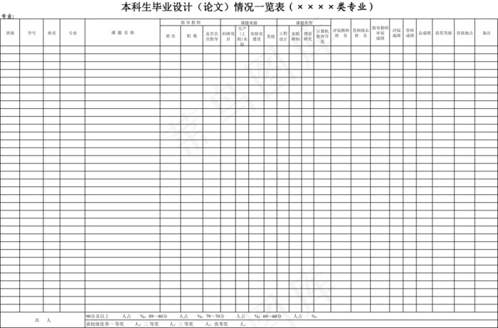 毕业设计表格